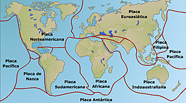 Timeline: Tectónica de placas