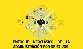 Enfoque Neoclásico