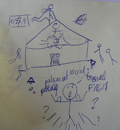 Où va le féminisme&nbsp;?