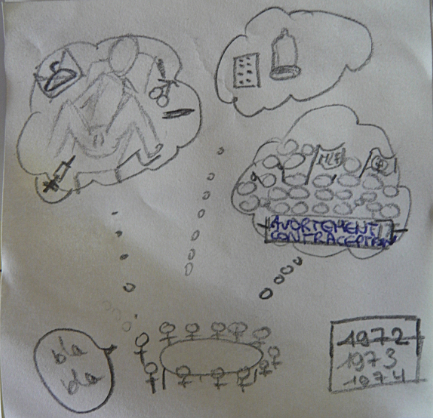 Contraception et avortement&nbsp;: un droit pour les femmes et un devoir pour les professionnels de santé