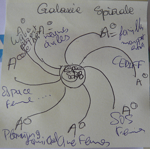 Se rassembler, sensibiliser&nbsp;: un autre combat