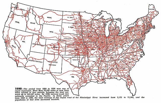The age of Railroads