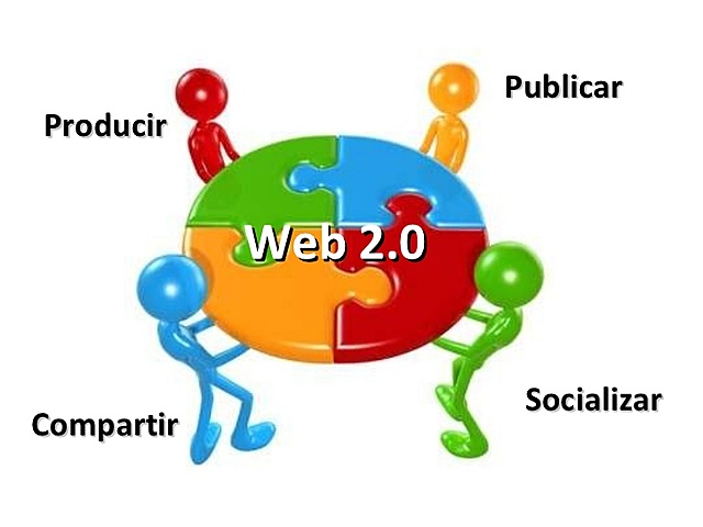 la web 2.0 fue un impacto social