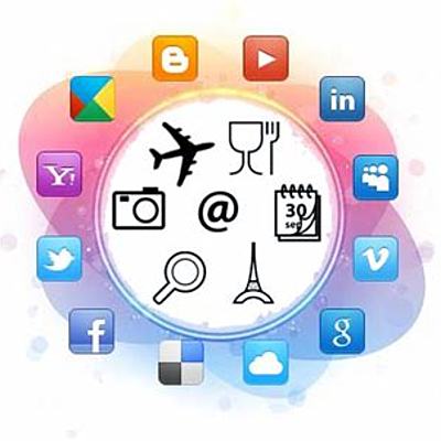 Timeline: Tecnologías sociales (José Leonel Mendoza García, Grecia Rios Flores, Mariana Rubio Ramirez, Angely Johana Rodriguez Aguilera)