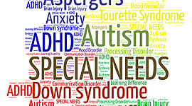 Timeline: History of Special Education and Inclusive Education