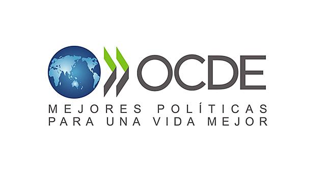 Surgimiento de la Organización para la Cooperación y el Desarrollo Económico