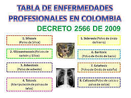 Primera Tabla de Enfermedades Profesionales