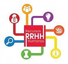 RECURSOS HUMANOS