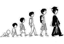 No Child Left Behind Act