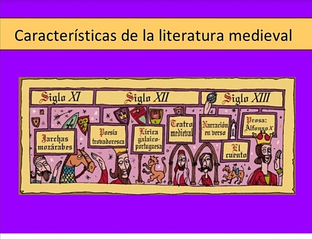 Características de la literatura mediaval