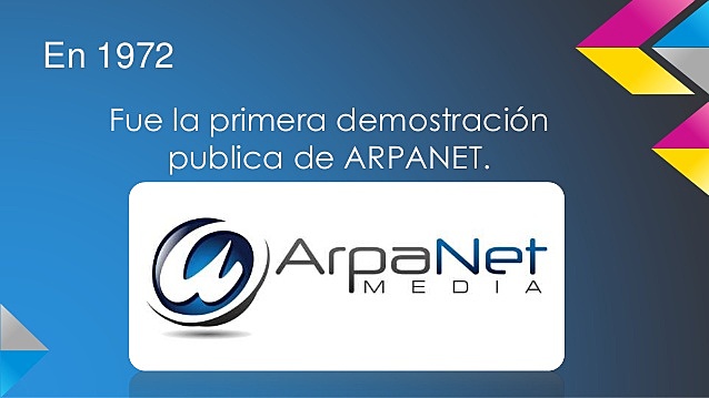 Se realiza la primera demostración pública de la ARPANET con 40 computadoras.