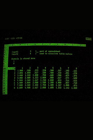 CREACION DE **VisiCalc**