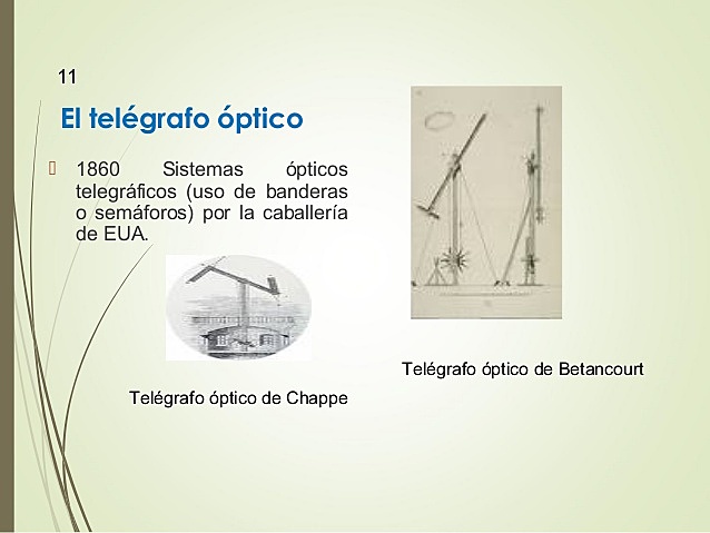 Sistemas Ópticos Telegráficos