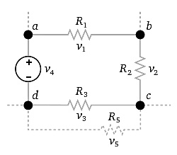 Son enunciadas las Leyes de Kirchhoff.