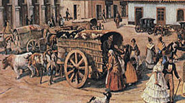 Timeline: Modelos Económicos de Argentina a lo largo de la historia