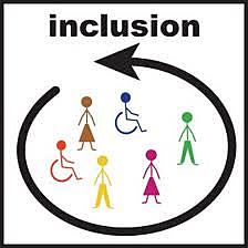 P.L. 94-142 – The Education for All Handicapped Children Act(P.L. 94-142, Part B)