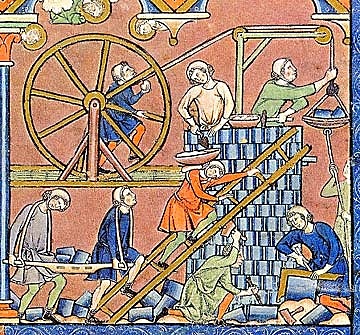 La ciencia Medieval y Renacentista