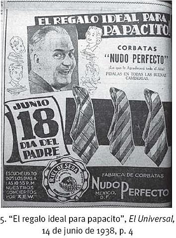 Período de Integración