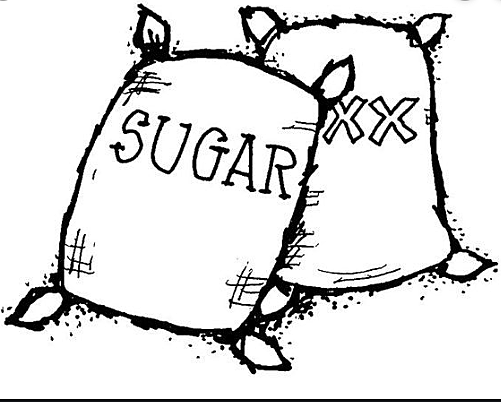 The Sugar Act