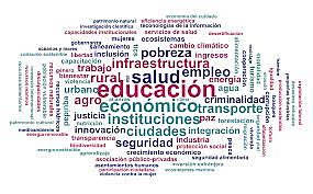 Planes de Desarrollo