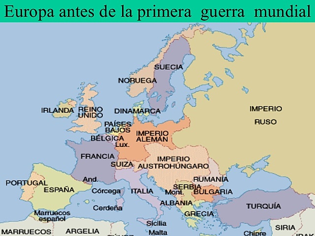 1ra Guerra Mundial.