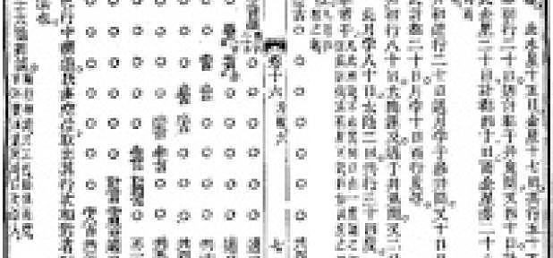 Ciencia Medieval y Renacentista