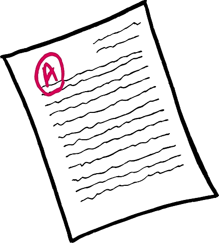 Learned How To Properly Write An Essay