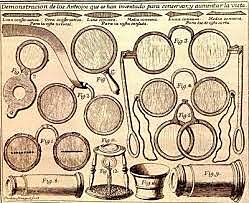 Descubrimientos de óptica y cinemática