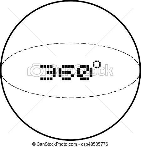 Cálculo de 360º para la medida del círculo