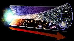 Oler Romer y la velocidad de la luz