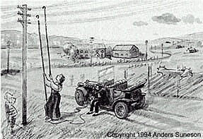 El primer teléfono instalado en un automóvil.