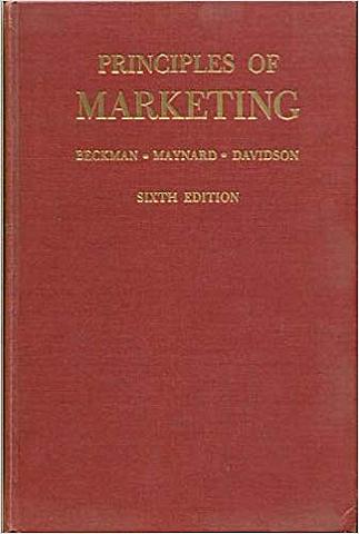 Primeros "principios del marketing"