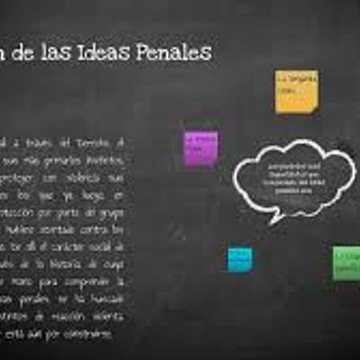 Timeline: EVOLUCION DE LAS IDEAS PENALES
