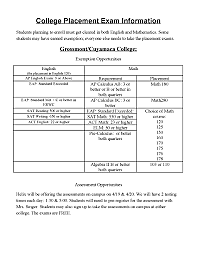 College placement exam