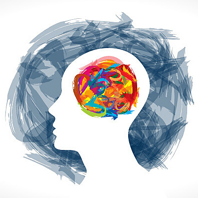 Timeline: Historical Perspectives in Psychology Project