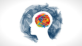 Timeline: Historical Perspectives in Psychology Project