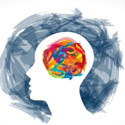 Timeline: Historical Perspectives in Psychology Project