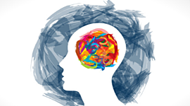 Timeline: Historical Perspectives in Psychology Project