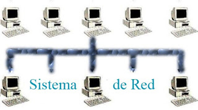 Sistema Operativo en red y distribución.