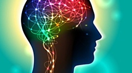 Timeline: Historical Perspectives in Psychology Project