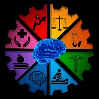 Timeline: Historical Perspective in Psychology Project