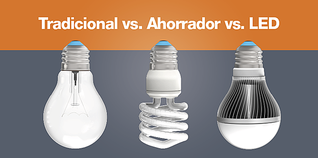 Instalando Nuevas Tecnologías en Europa (Ahorro)