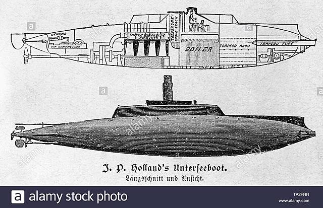 Fabricación del submarino por John R. Holland