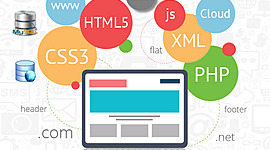 Timeline: Evolución de las aplicaciones Web