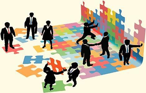 Importancia del Clima Organización