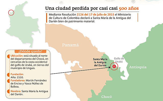 Primera ciudad , Santa maría de la antigua del Darien