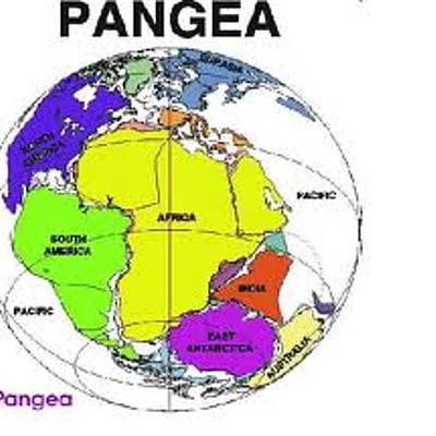 Timeline: La Tectónica  de Placas