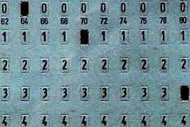 la tarjetas perforadas