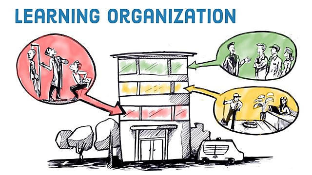 Learning Organization