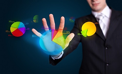 La orientación al mercado